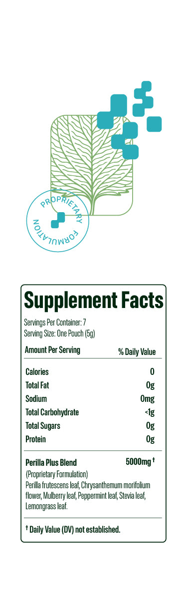 Everyday Sinus Reset (7-Day Starter)